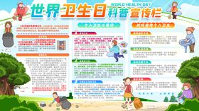世界卫生日