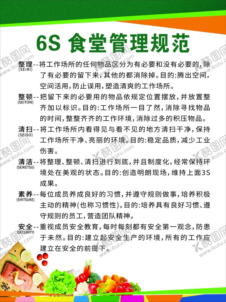 编号：60331306251229067058【酷图网】源文件下载-6S食堂管理规范