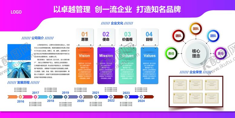 编号：89027604011528427156【酷图网】源文件下载-公司简介展板