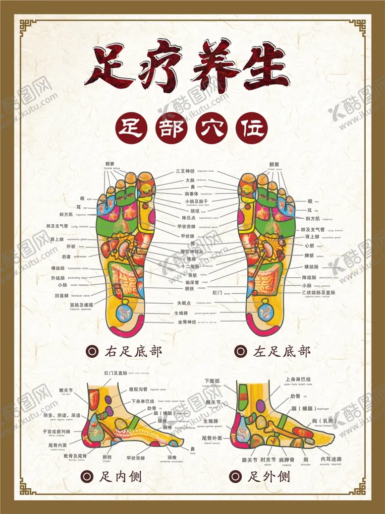 编号：57604909301219561962【酷图网】源文件下载-足道养生