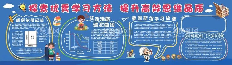 编号：35940412181516404819【酷图网】源文件下载-学校展板板报