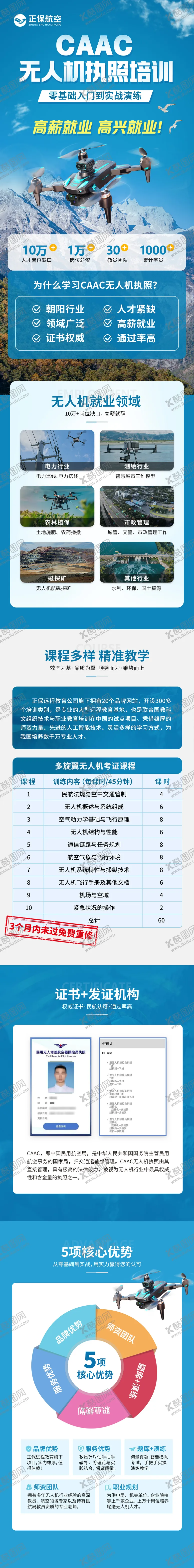 无人机招生培训海报长图排版价值点