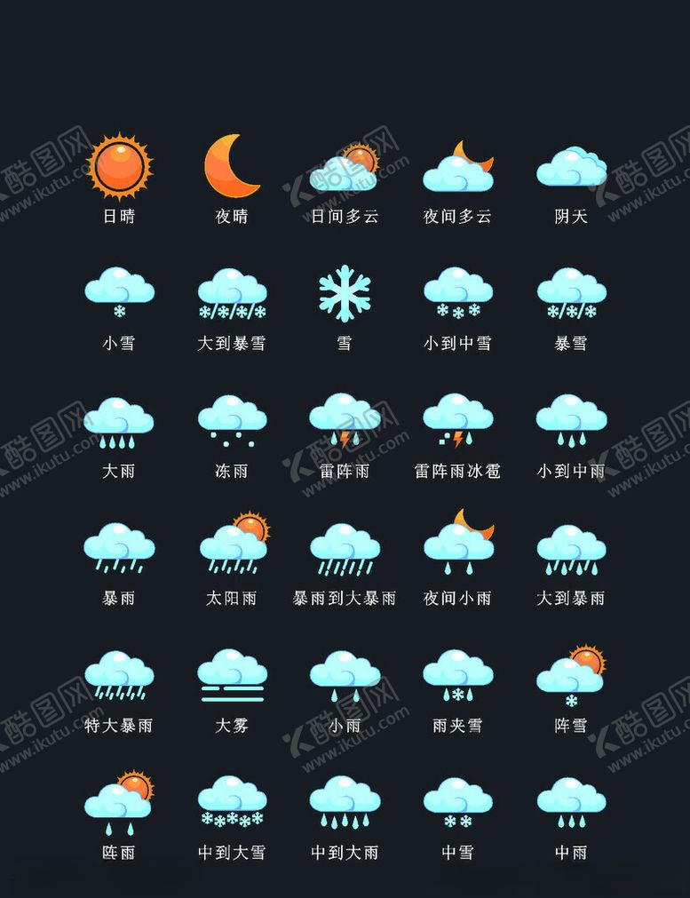 编号：34432912060638163163【酷图网】源文件下载-天气预报图标