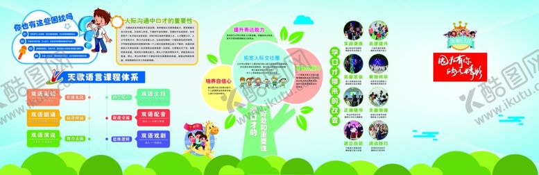 编号：60557802210404424561【酷图网】源文件下载-口才展板