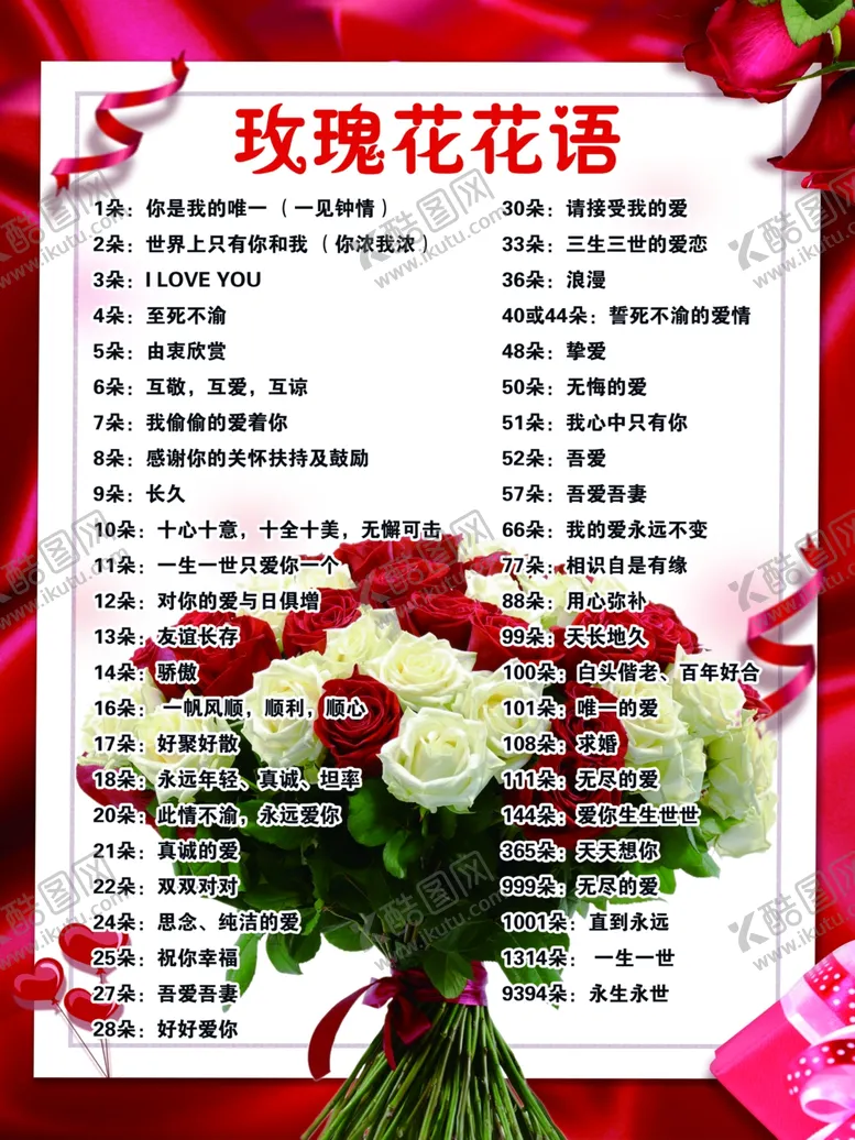 编号：74485906262052186537【酷图网】源文件下载-玫瑰花语