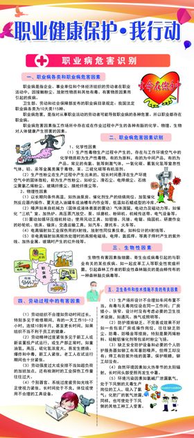 职业病 宣传