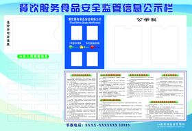 食品安全监管信息公示栏流通