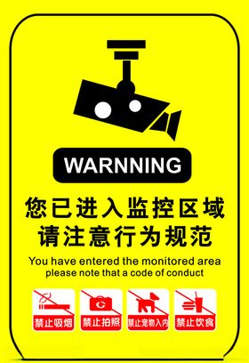 监控