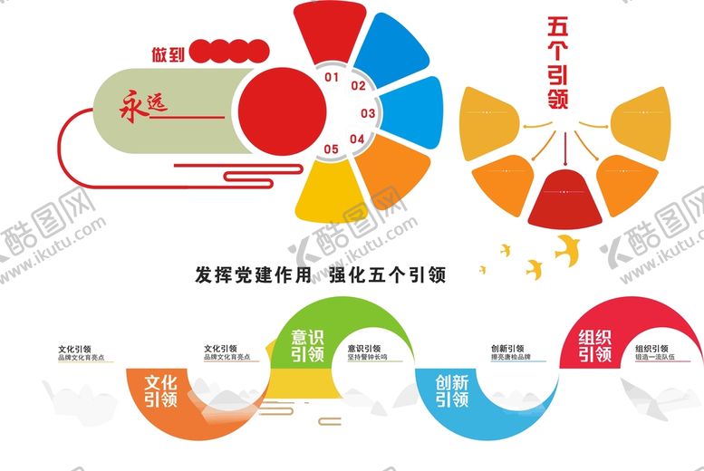 编号：77616102121539127843【酷图网】源文件下载-党建文化墙