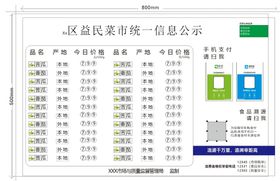 益民菜市信息公示