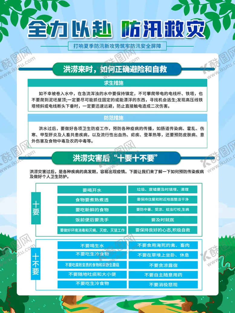 编号：73908610120601248921【酷图网】源文件下载-防洪防汛知识