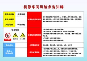 机修车间危险点告知牌