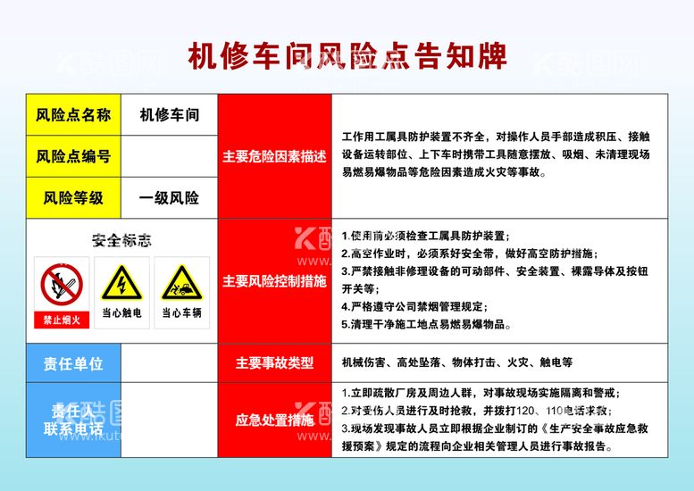 编号：47283411281317146933【酷图网】源文件下载-机修车间危险点告知牌