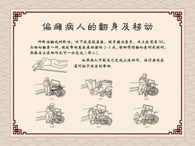 中医版面中医文化古典低纹