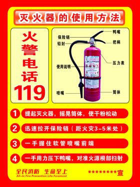 灭火器使用方法