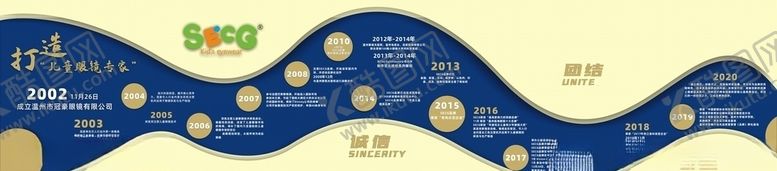 编号：49495206302157592013【酷图网】源文件下载-文化墙