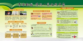 冬季取暖谨防一氧化碳中毒