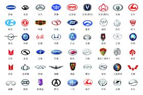 汽车logo大全