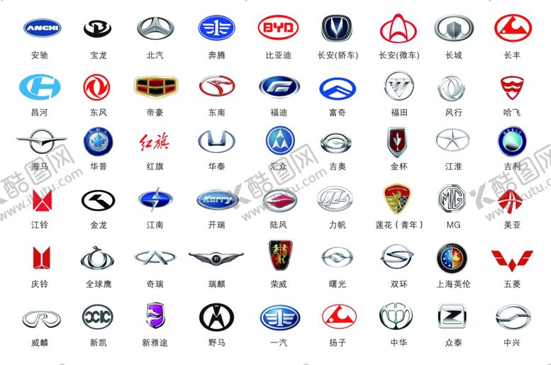 编号：88498010051746058551【酷图网】源文件下载-汽车logo大全
