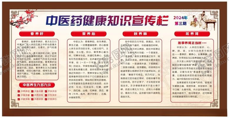 编号：49020002120213417402【酷图网】源文件下载-中医药健康知识