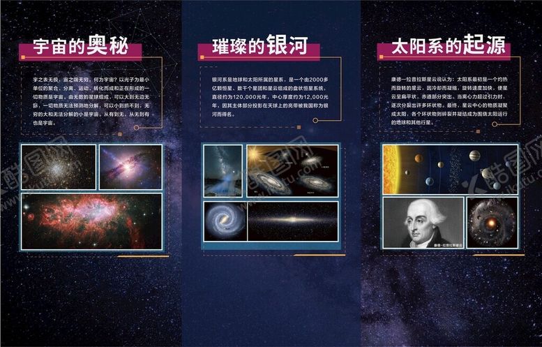 编号：78449502220811556276【酷图网】源文件下载-科普展板