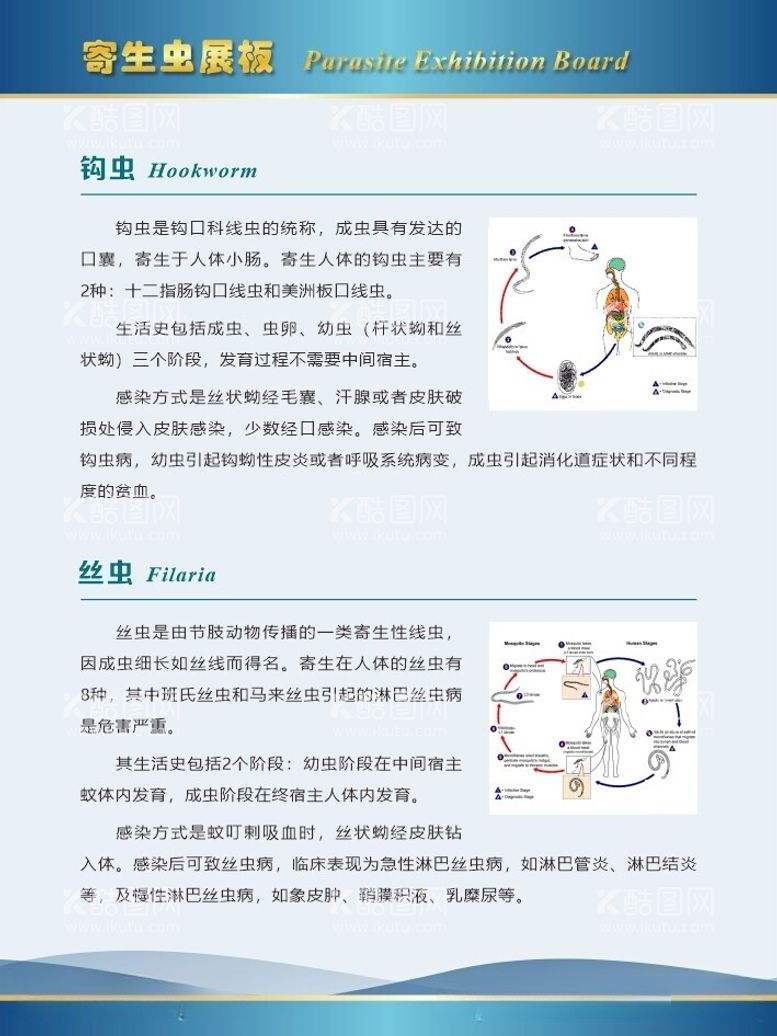 编号：12757512110547373673【酷图网】源文件下载-寄生虫展板