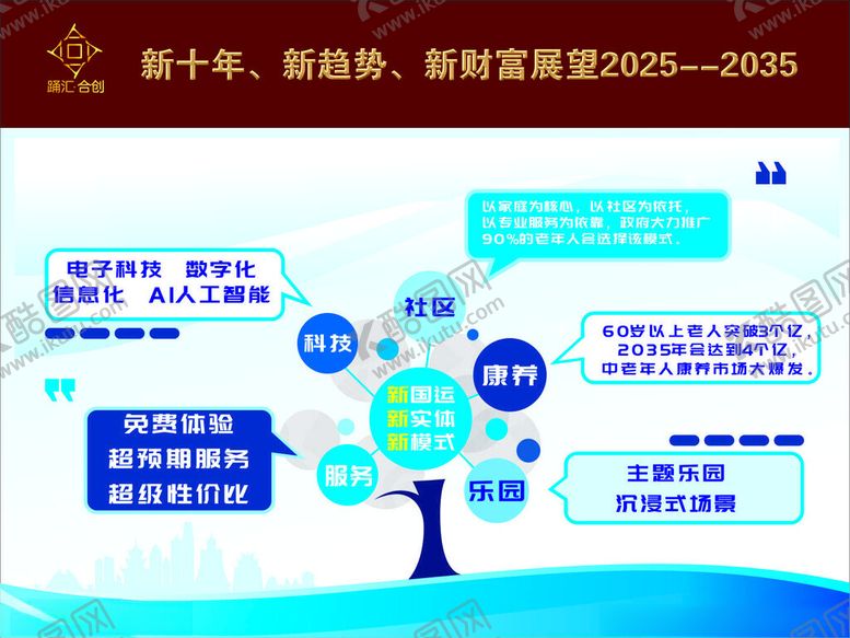 编号：82055902230728166196【酷图网】源文件下载-树形分支图