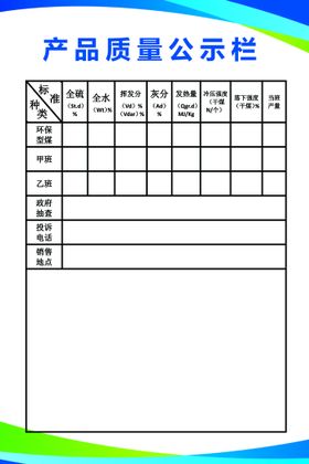 煤制品产品质量公示栏