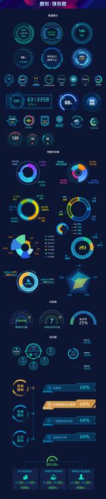 蓝色科技感专题数据可视化ui设计