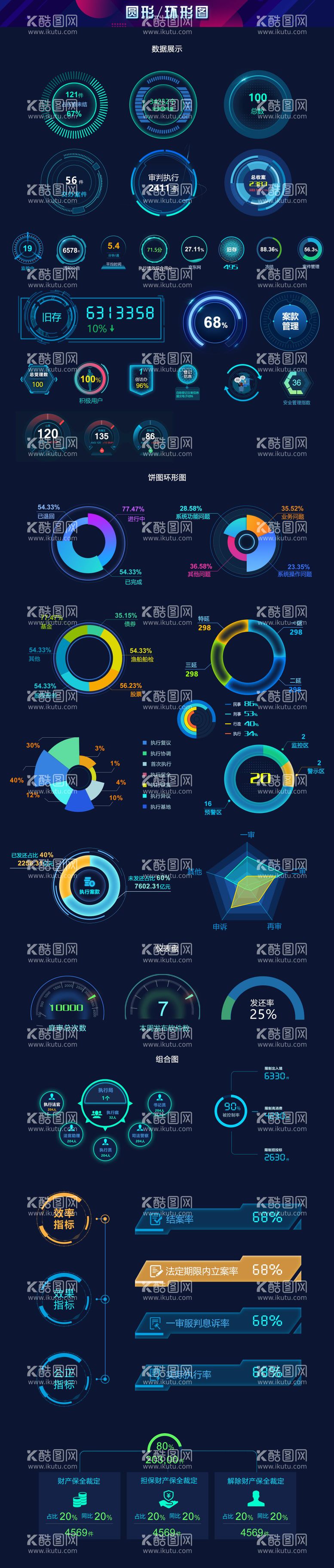 编号：63928011230715258938【酷图网】源文件下载-科技感可视化图表UI设计