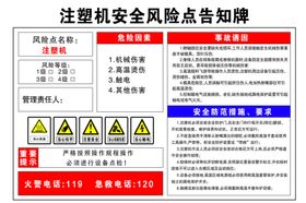 注塑机安全风险点告知牌