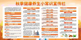 健康教育宣传栏