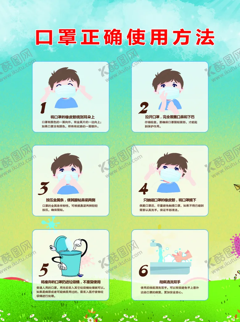 编号：29716409262313412486【酷图网】源文件下载-口罩正确使用方法