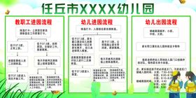 幼儿园入园出园流程图