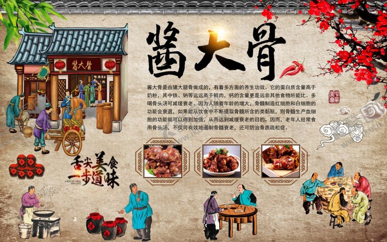 编号：99471106270433457004【酷图网】源文件下载-酱大骨背景墙