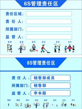 8S管理责任区