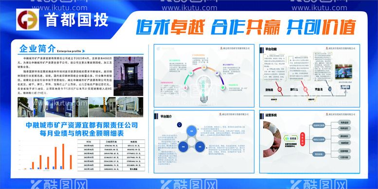 编号：10197012030153563414【酷图网】源文件下载-企业蓝色大气宣传栏