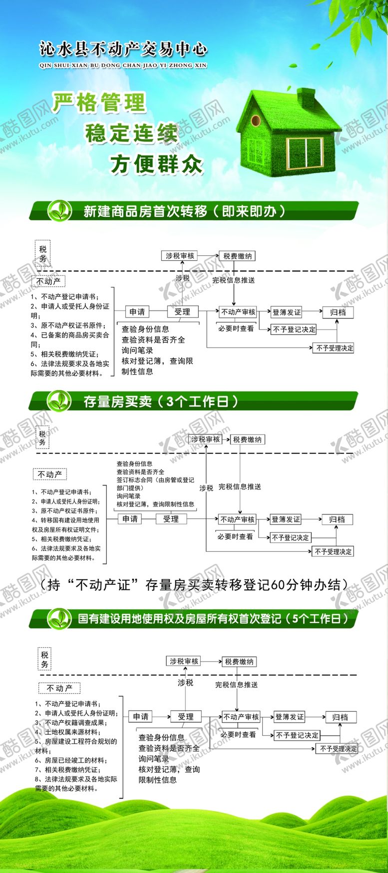 编号：91760909240918167502【酷图网】源文件下载-国土展架
