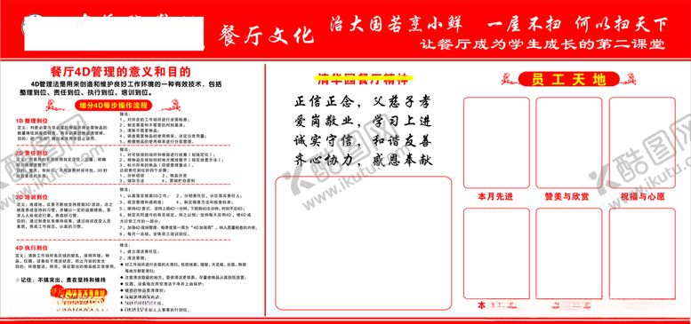 编号：84562009261657413383【酷图网】源文件下载-餐厅文化展板