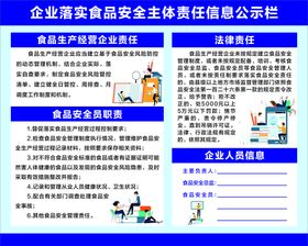 食品安全责任公示栏