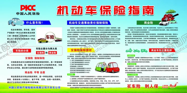 编号：50945303312318467469【酷图网】源文件下载-机动车保险指南展板