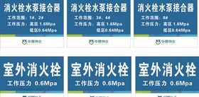 房地产标示牌