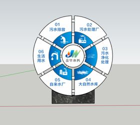 污水循环景观雕塑小小品