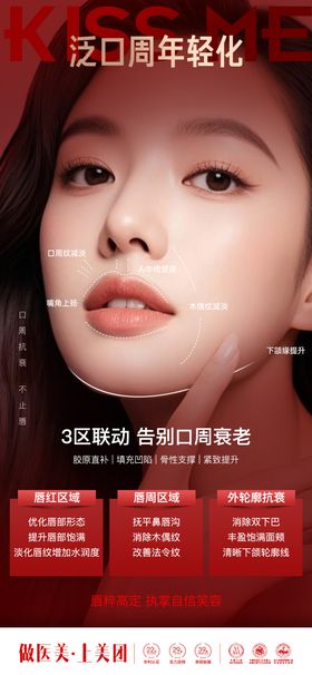 医美口周年轻化科普海报