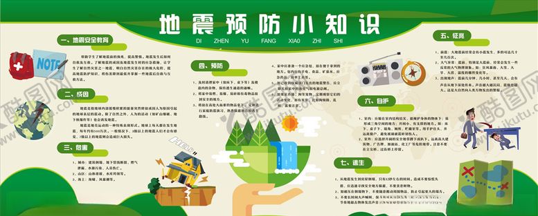 编号：58105710102321089881【酷图网】源文件下载-地震预防知识
