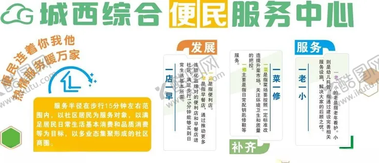 编号：90482206300446142306【酷图网】源文件下载-城西综合便民服务中心