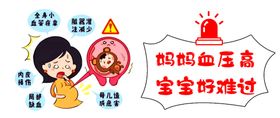 高血压公众号封皮