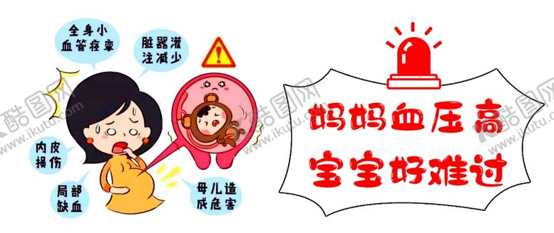 编号：41277807020625539522【酷图网】源文件下载-高血压公众号封皮