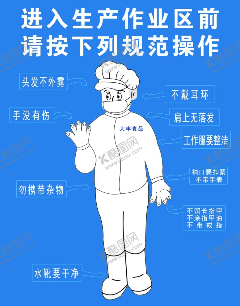 编号：64885502061215057980【酷图网】源文件下载-生产作业操作流程