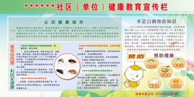 街道社区单位健康教育宣传栏